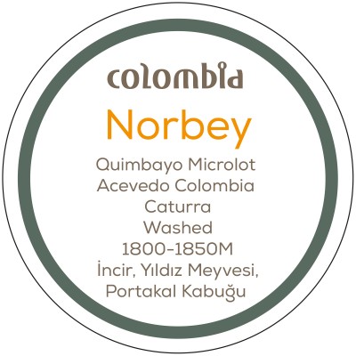 Colombia Norbey Microlot Washed