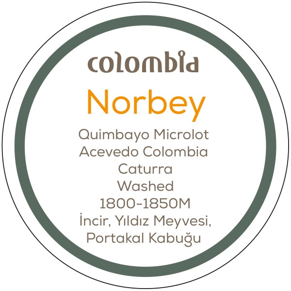 Colombia Norbey Microlot Washed